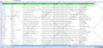 do b2b lead generation, linkedin lead generation
