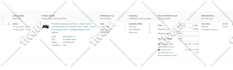 do amazon product listing, SEO optimized amazon product listing