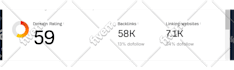 increase domain rating 60 plus