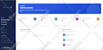 build a custom ai chatbot with rag for your saas or website