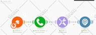be your make com zapier n8n ai automation expert
