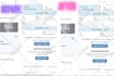 do superfast youtube promotion for organic channel growth