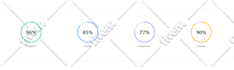 build ai visibility score to rank website in chatgpt, gemini with GEO aeo SEO