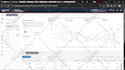 setup and optimize amazon PPC ads campaign for low acos