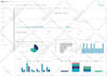 be your google data or looker studio expert for dashboard and report