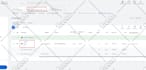 audit and optimize google ads campaign