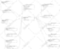 help you with sql, mssql, mysql tasks and queries