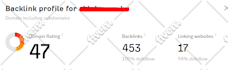 do premium expired domain research linking from da 90 site
