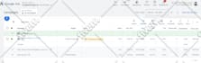 setup and manage google ads campaigns as your ads manager