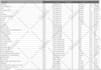 do web scraping, data extraction and data mining using python from any website
