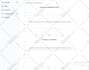 build custom shopify public app private app, shopify theme API subscription app