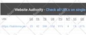 link building high da contextual dofollow seo backlinks for google ranking