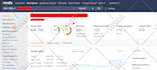 increase ahrefs domain rating DR domain authority da tf
