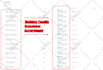 set up klaviyo email marketing automation