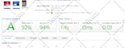 optimize wordpress speed improve load time