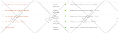 do in depth seo keyword research and competitor analysis