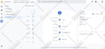 setup google analytics 4,ga4, tag manager or facebook pixel conversion API
