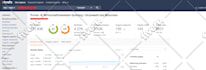 increase ahrefs dr 50 plus, domain rating dr, domain score