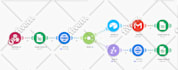 automate businesses with make, n8n ai agent, ghl, vapi retell, openclaw