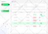 professional ui ux design for your website design