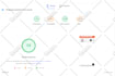 do avada theme speed optimization and increase page speed