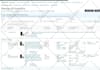 set up amazon fba fbm product listings with SEO, amazon listing optimization