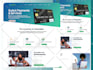 build wordpress website development, business website, wordpress website design