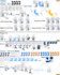 create underevent quality undertale battle sprites for you