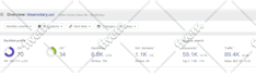 build high da SEO dofollow contextual backlinks