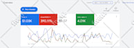 setup google shopping ads
