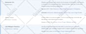 install elementor pro, astra pro, rank math premium wordpress plugins