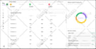 build custom n8n ai agent, n8n workflow automation and scalable ai systems