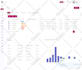 develop web application, custom crm, software and web portals