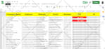 provide verified  emails, b2b, and real estate leads