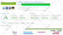 speed up wordpress, website speed optimization, wordpress optimization
