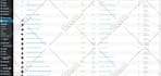 do woocommerce product upload, product listing