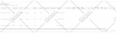 do walmart wfs, walmart ppc, walmart ads,  walmart ads, walmart ppc campaign