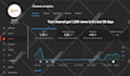 do organic youtube video promotion to boost your channel growth