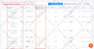 do professional monthly SEO service guaranty google page 1