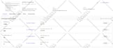 send bulk email blasts or bulk emails campaign