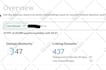 increase your domain authority to da 35 in 14 days