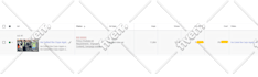 boost your video through organic youtube promotion
