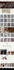 migrate your website to shopify from etsy, wix, or others