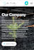 fix website bugs, errors, and debugging issues