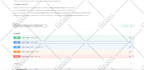 document your rest API services with swagger, redoc, docusaurus etc