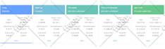 be your amazon fba virtual assistant for amazon store