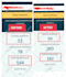 increase domain authority moz da with quality backlinks