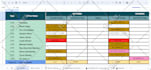 do google apps scripts, sheets, and forms
