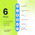 be your digital marketing manager and virtual assistant