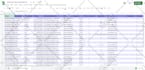 do data entry, data collection, web research and copy paste jobs for you